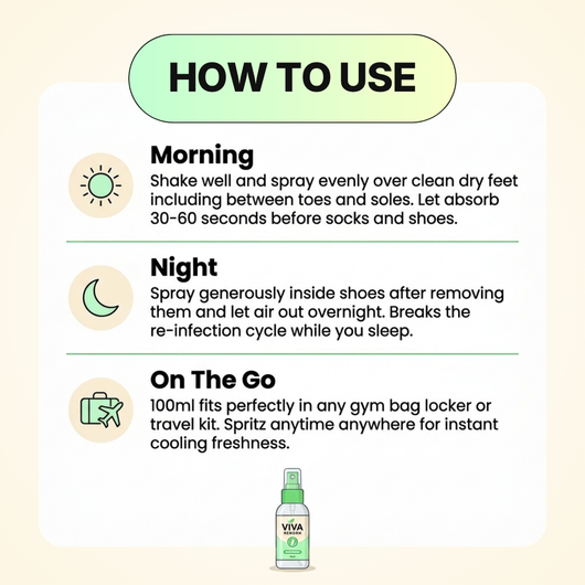 Tea Tree Odor Control Foot Spray