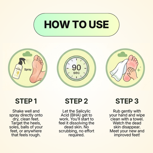 Korean Instant Foot Peeling Spray